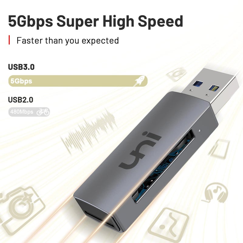 uni SD Card Reader, USB 3.0 SD Card Adapter High-Speed Micro SD Memory Card Reader Support SD/Micro SD/TF/SDHC/SDXC/MMC/UHS-I Card Compatible with Mac, Win, Linux, PC, Laptop, Chromebook, Camera - Image 2